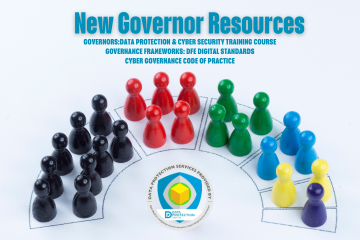 Ludo pieces on a board on white background. Blue text: New Governor resources, Governors: data protection & cyber security course, governance frameworks: data protection, cyber governance code of practice. Data Protection Education logo and DPO services badge